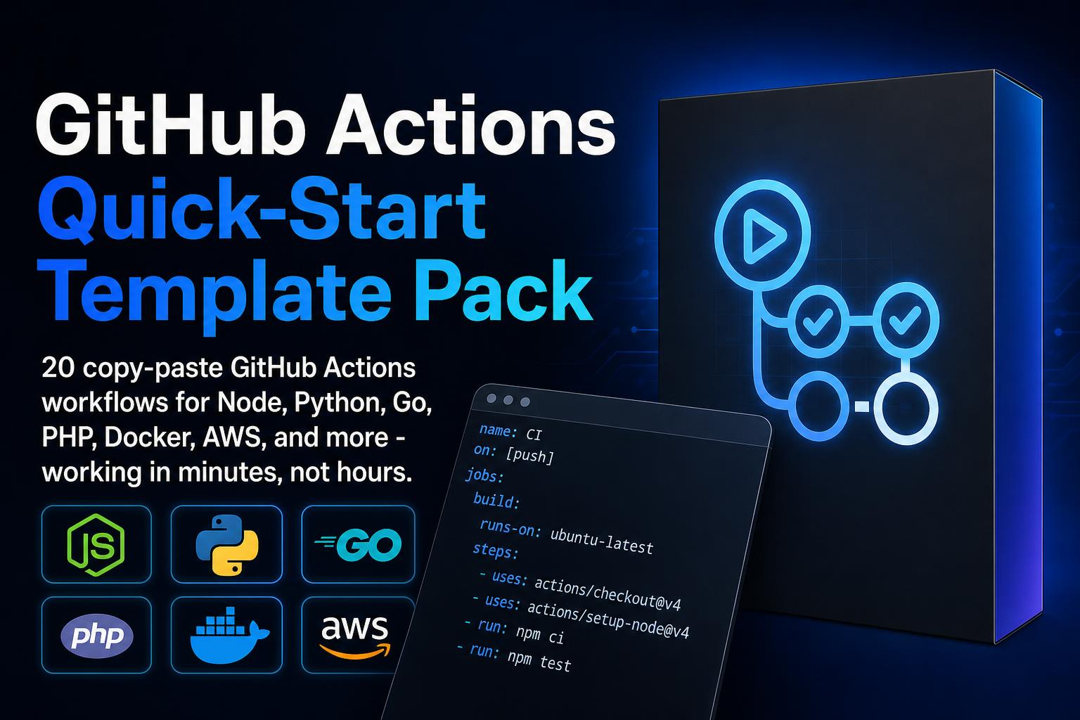 GitHub Actions Quick-Start Template Pack